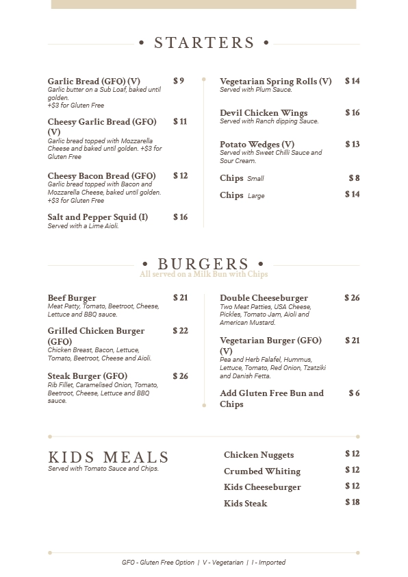 Charcoal Starters and Burgers
